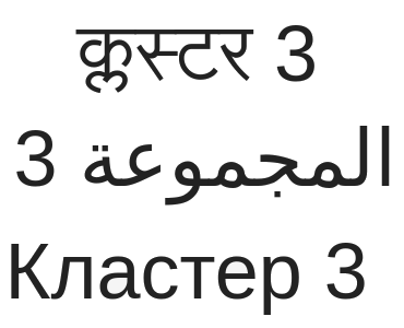 Cluster 3